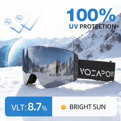VOZAPOW magnetic lens system being swapped quickly for convenience