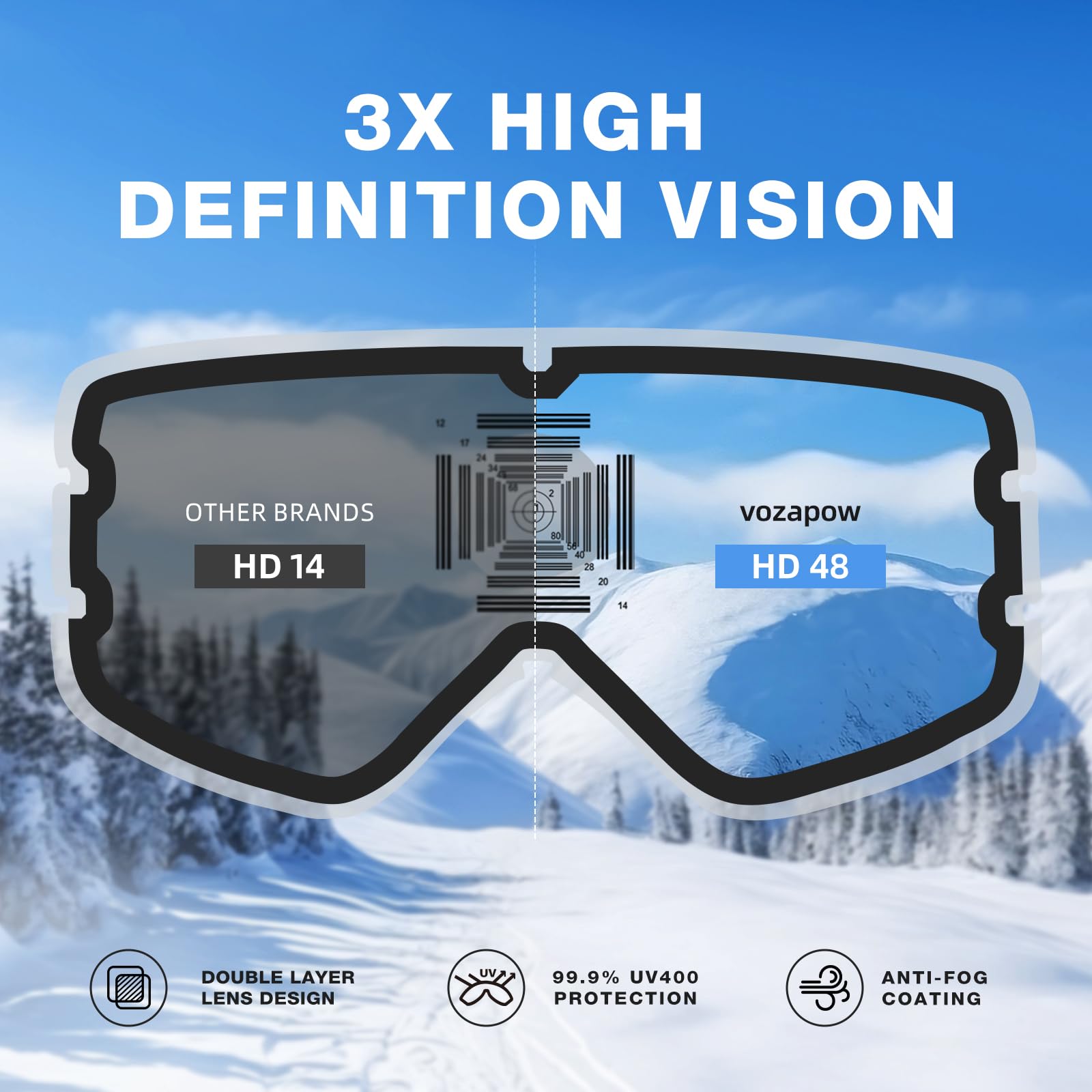 VOZAPOW goggles mounted on ski helmet in action-ready lifestyle scene