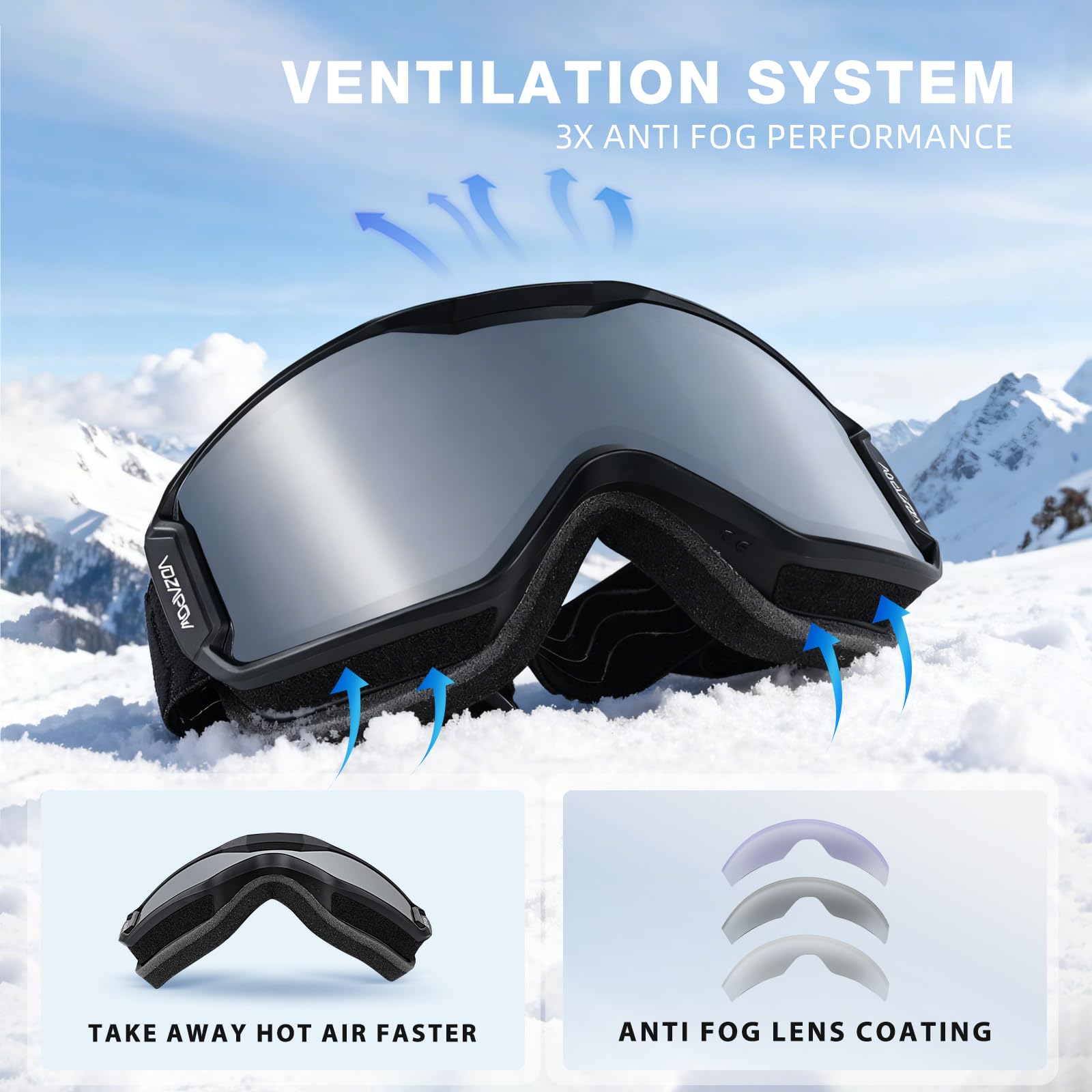 VOZAPOW goggles beside ruler showing size and fit compatibility benefit