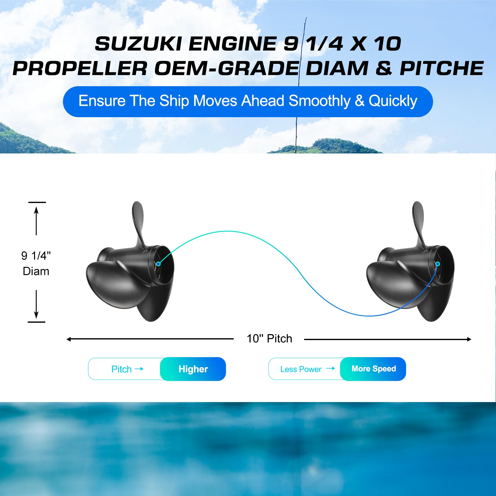 VQPROPs hub closeup displaying 10-spline teeth for secure shaft engagement and reliability