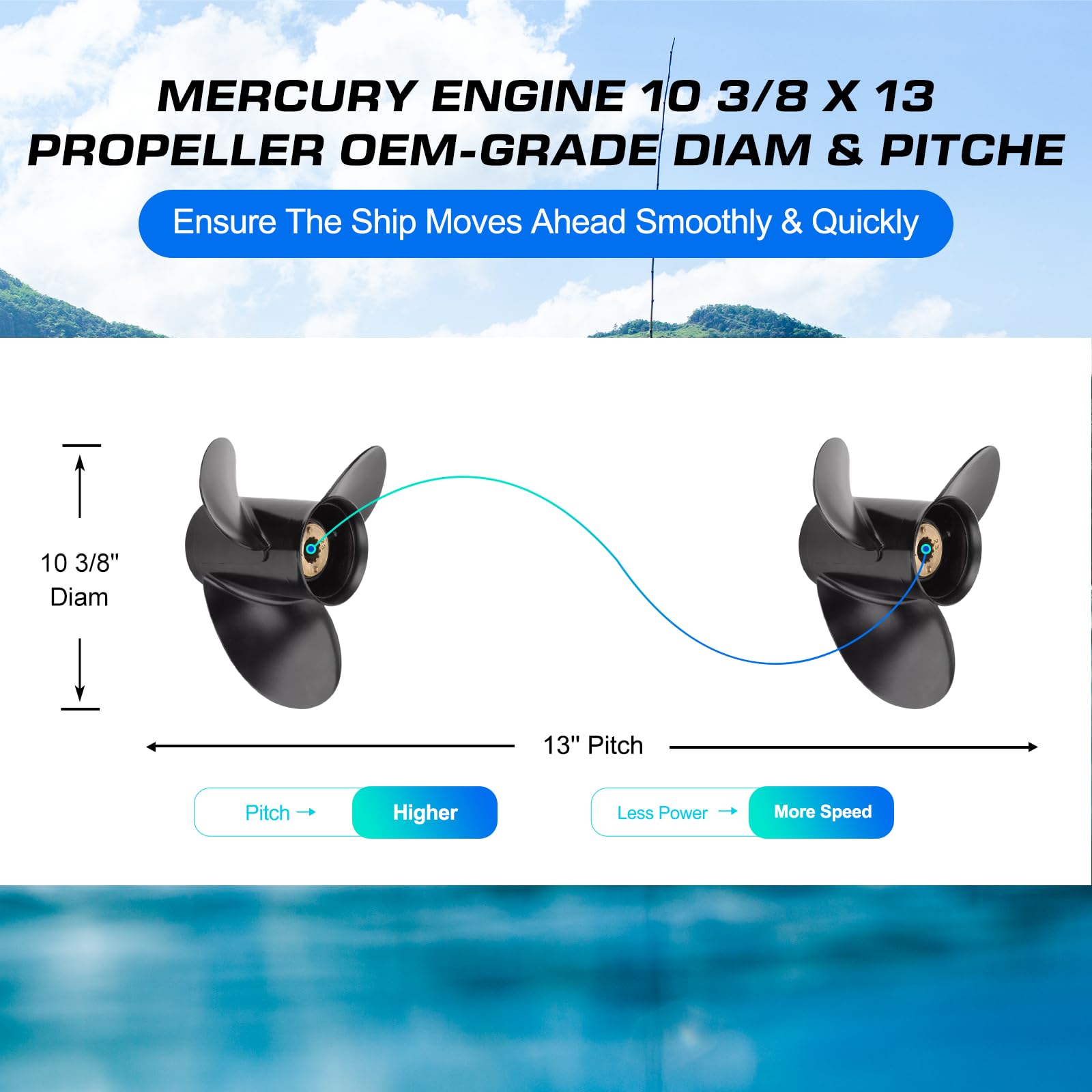 VQPROPs hub and 13-spline closeup ensuring correct fit benefit