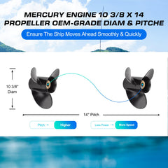 VQPROPs hub spline detail with 13 teeth for secure direct fit benefit