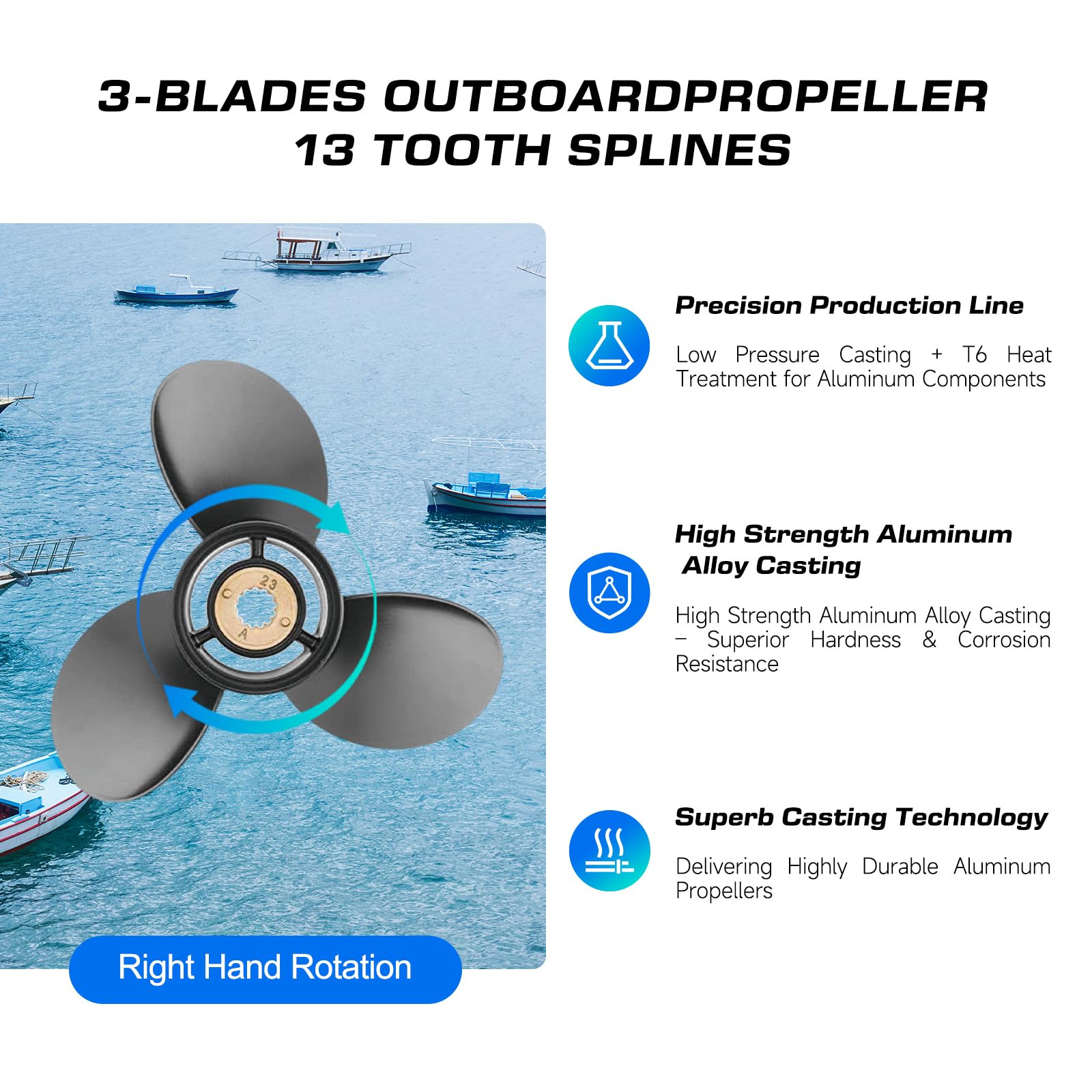 VQPROPs side profile showing right‑hand rotation marking for correct orientation