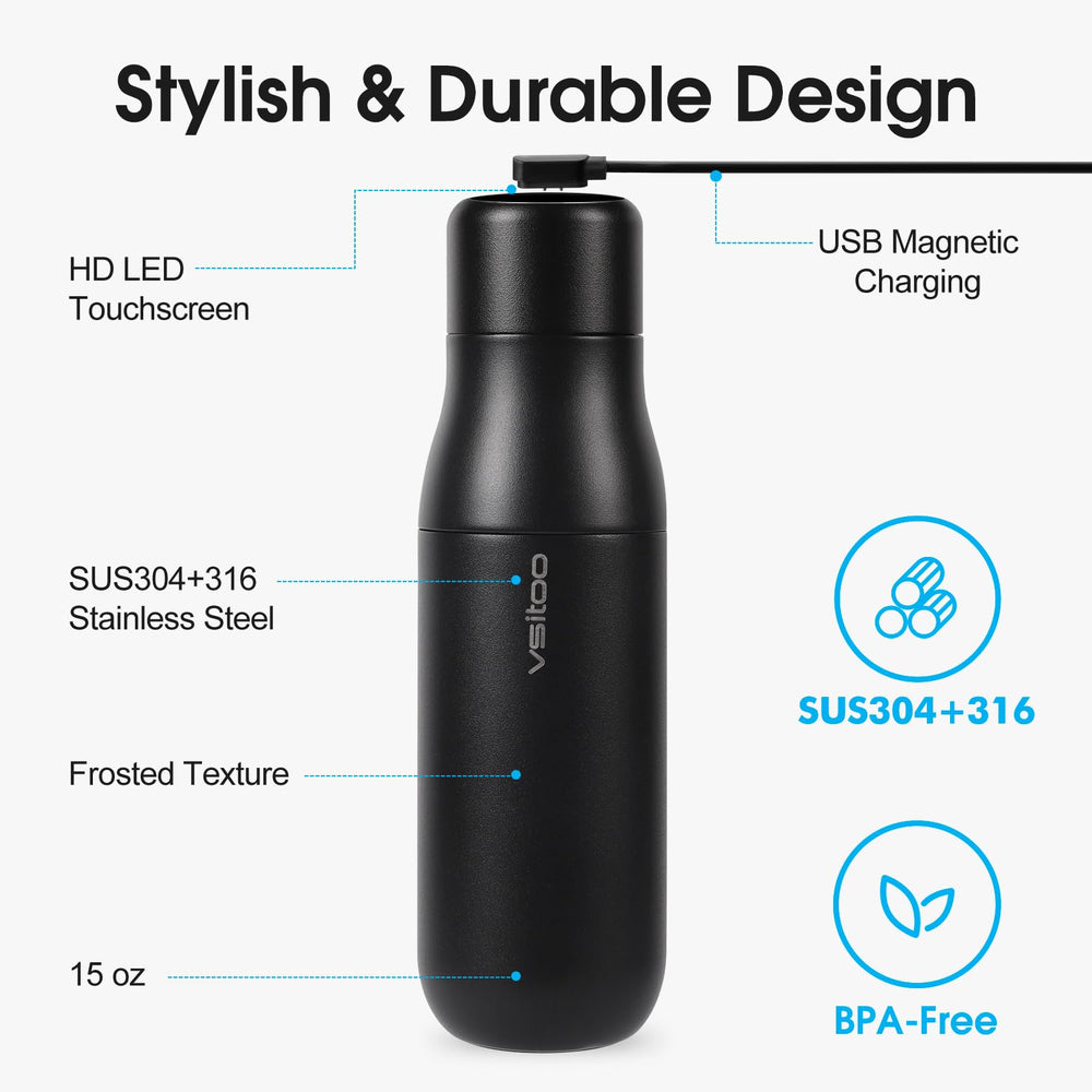 VSITOO S1 cutaway illustrating double-wall insulation, keeps drinks cold longer