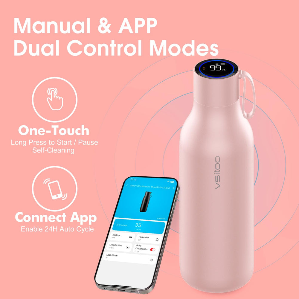 VSITOO app mockup controlling S1 Max schedules and battery status remotely