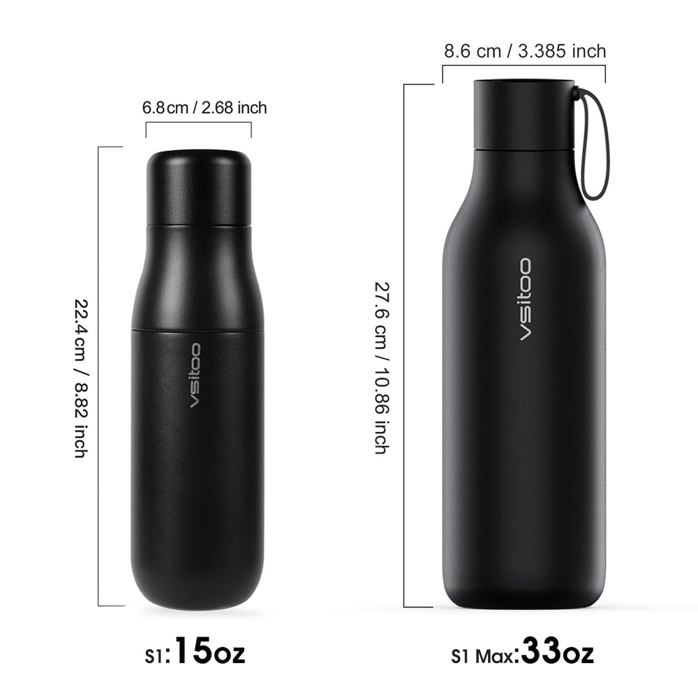VSITOO S1 in gift-ready packaging, designed in Delaware and suited as a present