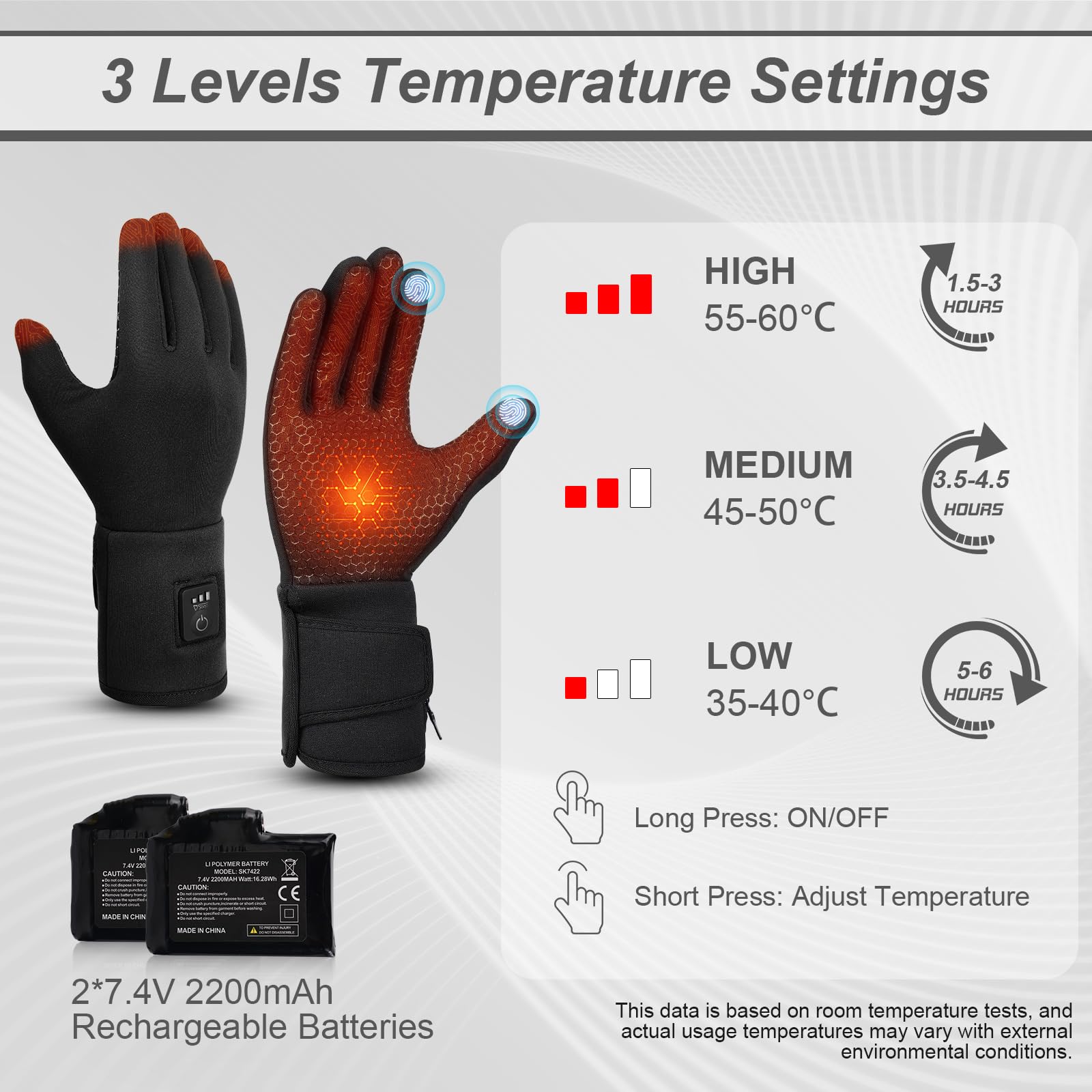 V.Step close-up of palm heating zone demonstrating concentrated warmth benefit