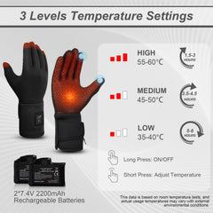 V.Step close-up of palm heating zone demonstrating concentrated warmth benefit