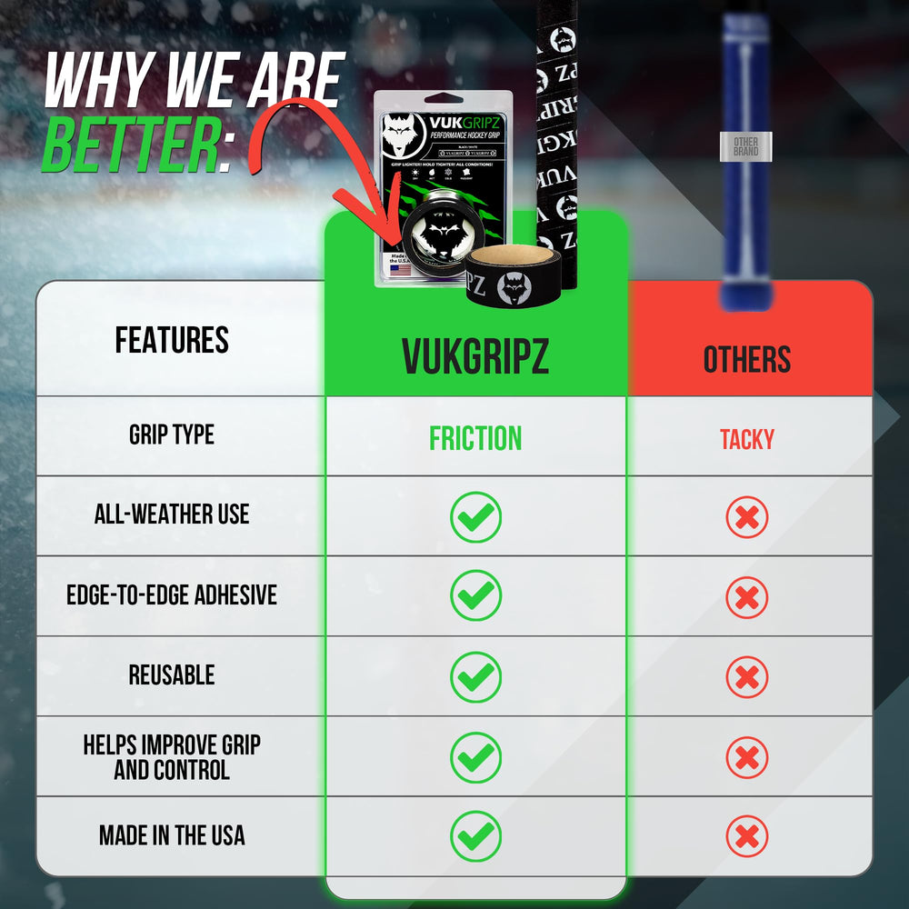 VukGripz applied on a hockey stick during play offering enhanced handling benefit