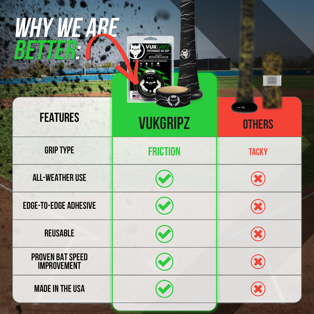 VukGripz wrapped on a wood bat in-use demonstrating improved handling and swing speed