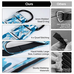 Vulken tricep rope in use with hands demonstrating ergonomic grips and reduced wrist strain
