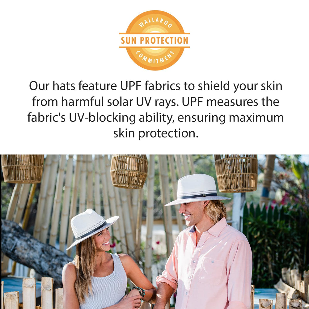Wallaroo Hat Company styled outdoor scene showing versatile everyday wear