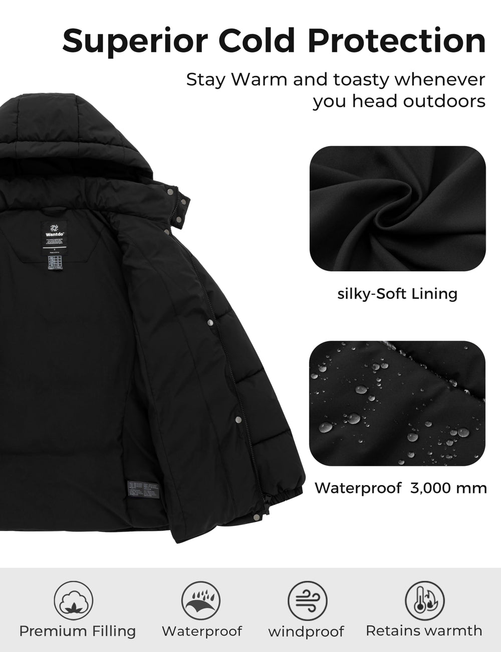 wantdo zipper and pocket detail offering secure storage and convenience