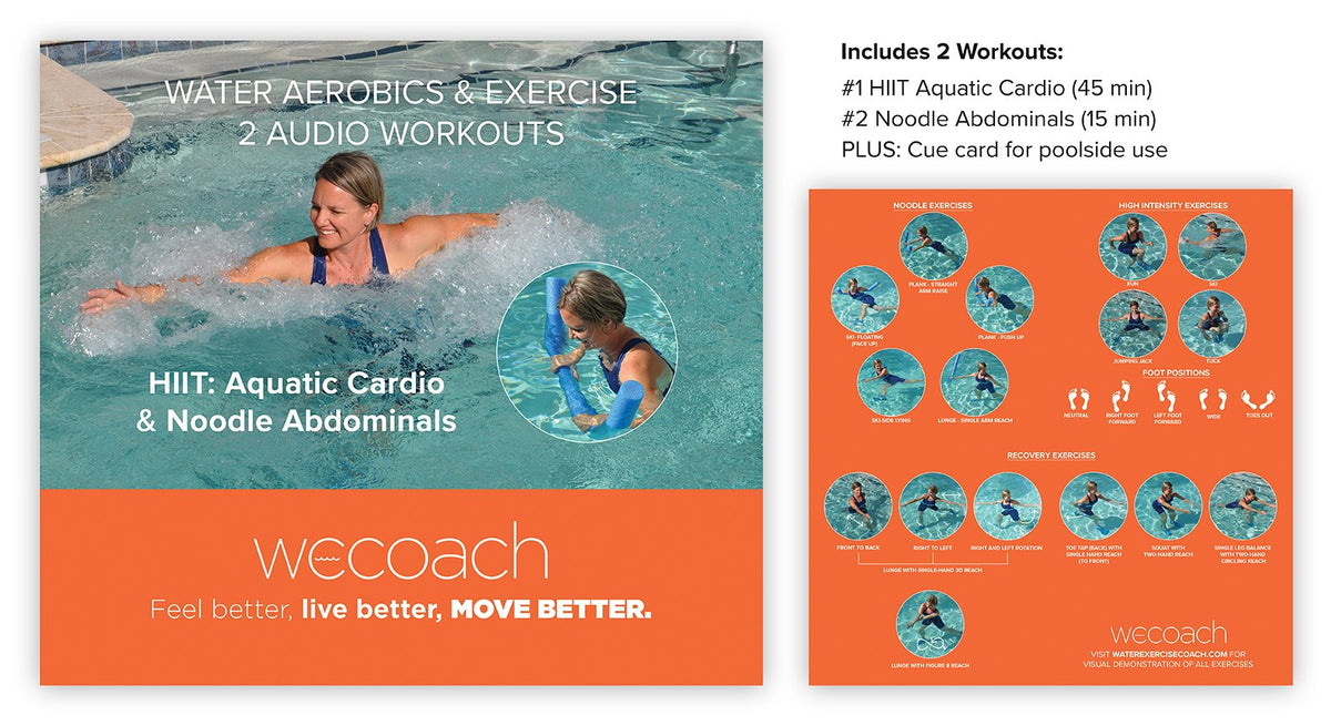 Water Exercise Coach CD front cover showing workout titles and instructor guidance benefits