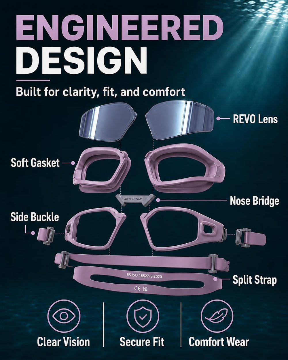 WATER TIME goggles in-pool on swimmer showing performance use and stable seal benefit