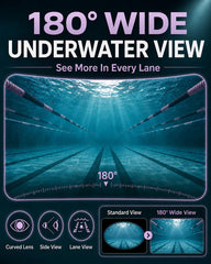 WATER TIME side profile highlighting large frame and wide view benefit for awareness