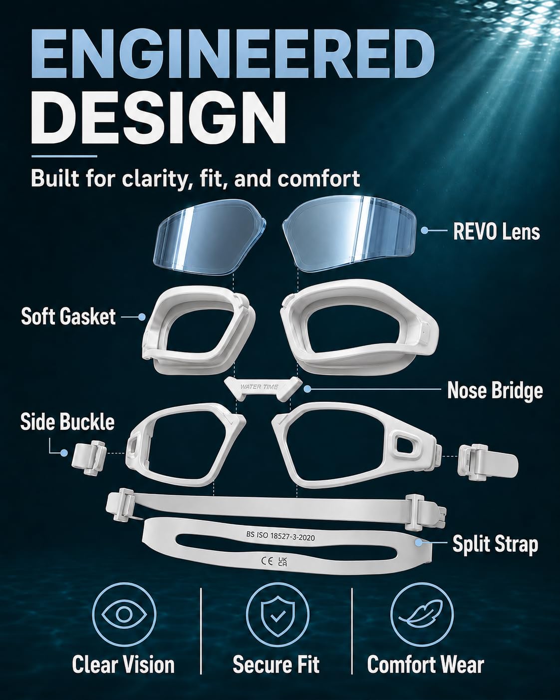 WATER TIME goggles next to hand showing scale and easy handling for travel