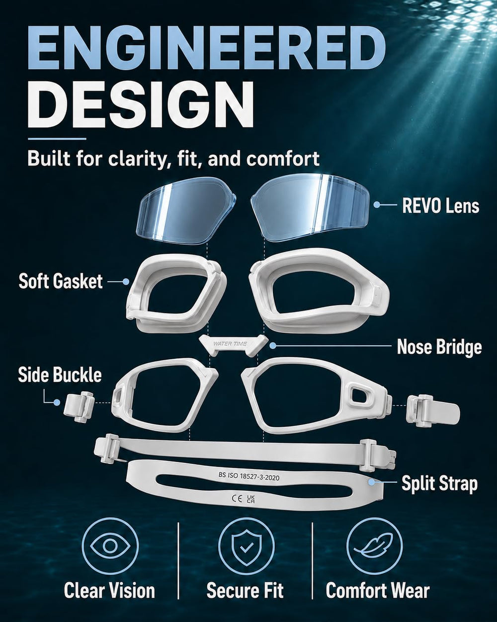 WATER TIME goggles next to hand showing scale and easy handling for travel