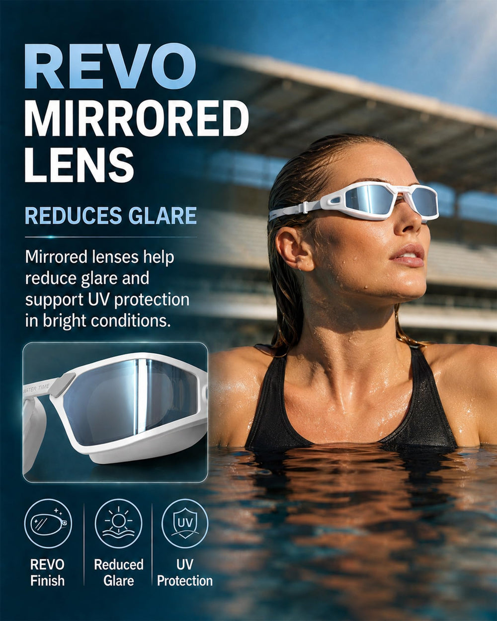 WATER TIME goggles worn by swimmer in pool demonstrating stable fit during training