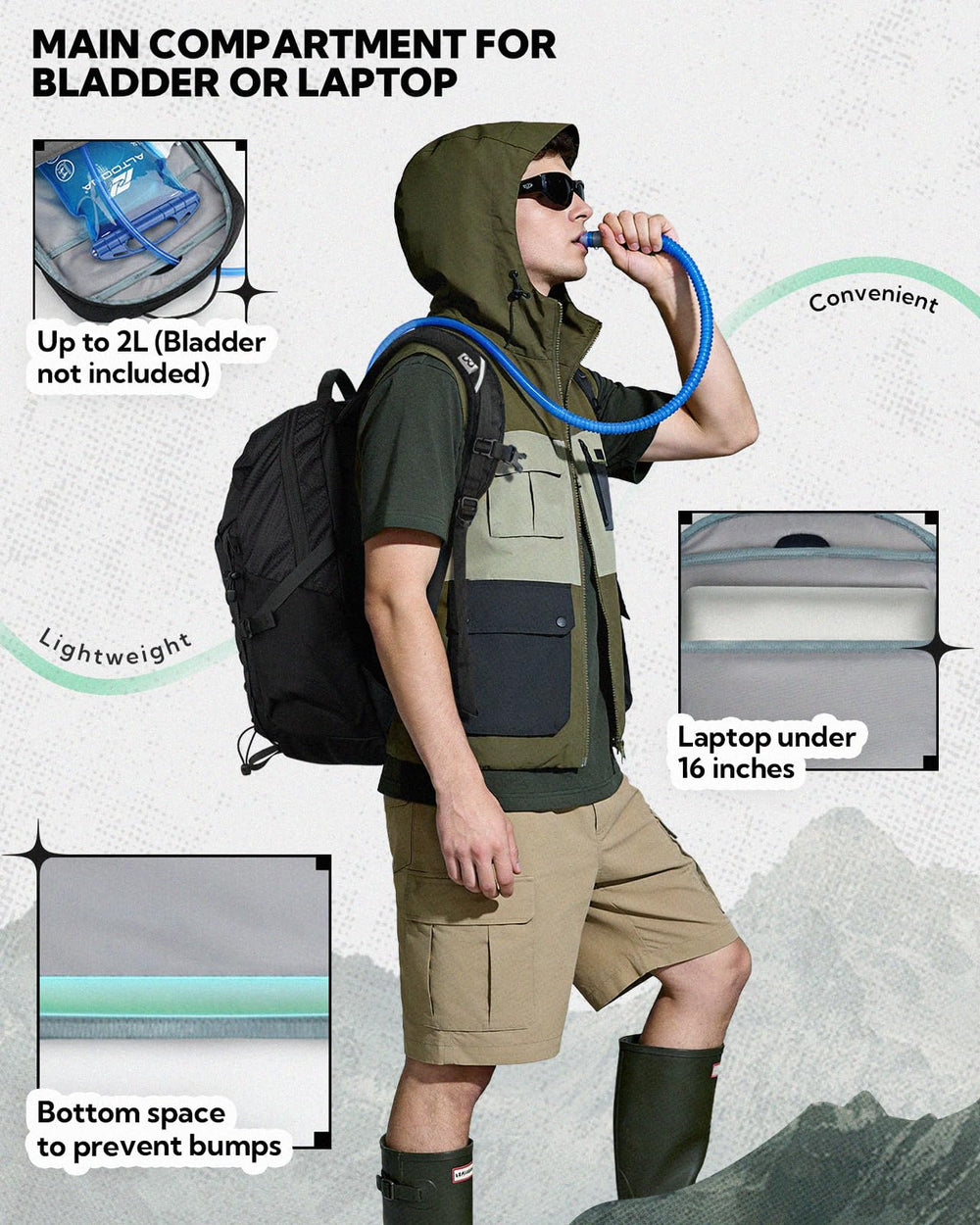WATERFLY ventilated 3D mesh back panel offering breathable support