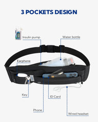 WATERFLY interior pocket with phone showing organized capacity benefit