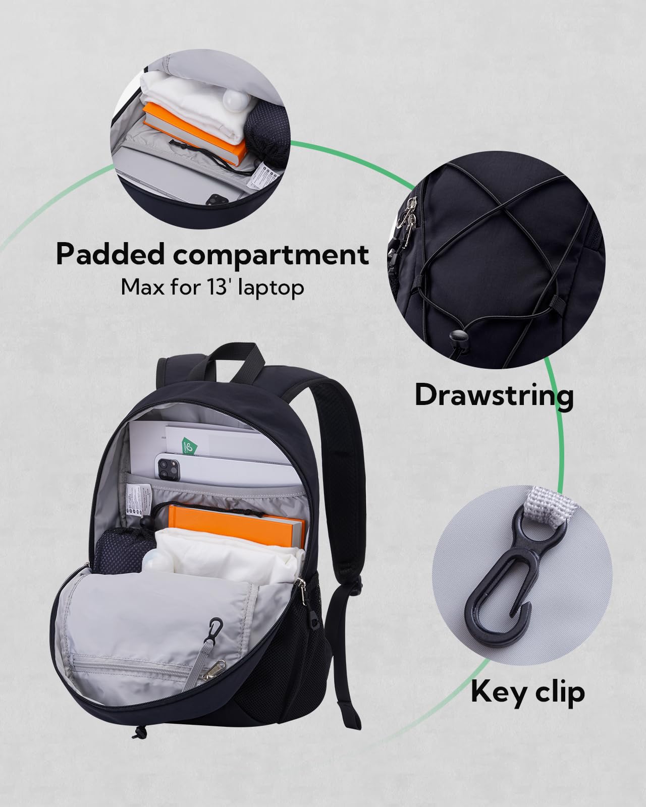 WATERFLY open main compartment showing organized storage benefit