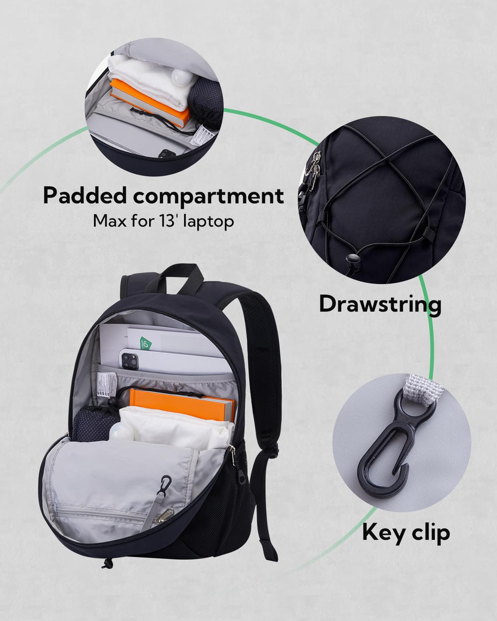 WATERFLY open main compartment showing organized storage benefit
