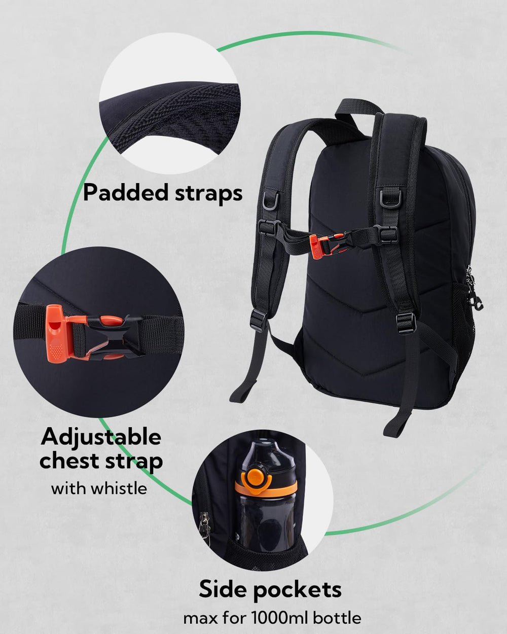 WATERFLY close-up of SBS zipper and reinforced stitching for durability
