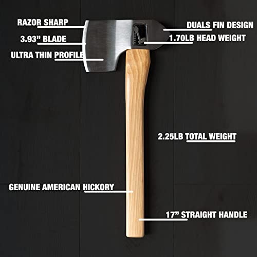 WATL label and handle end detail showing branding and build quality benefit