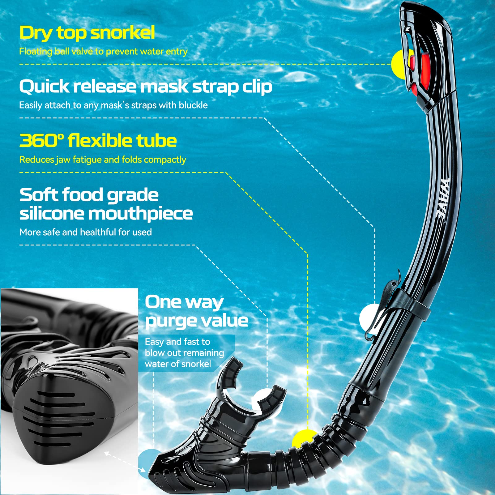 WAVE camera mount attached to mask showing easy action-cam mounting benefit