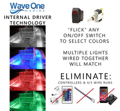Wave One Marine mounted on boat deck, demonstrating IP67 protection and practical exterior installation benefit