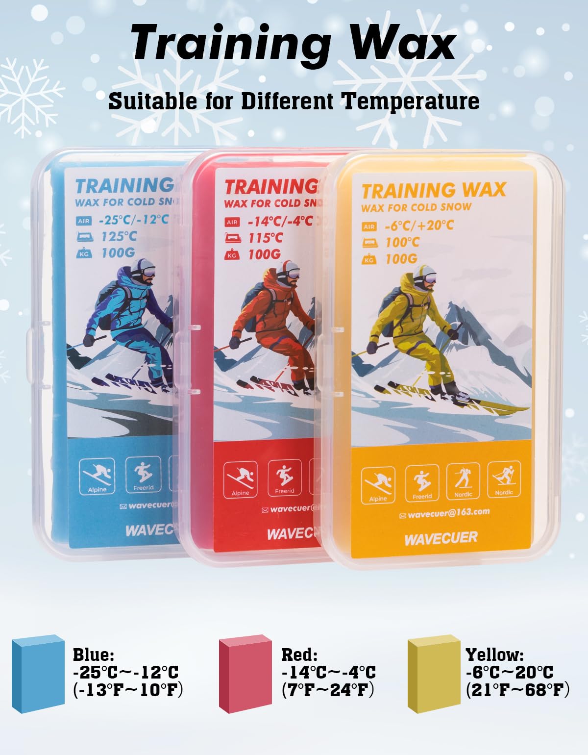 WAVECUER three temperature wax bars displayed for precise snow-condition selection