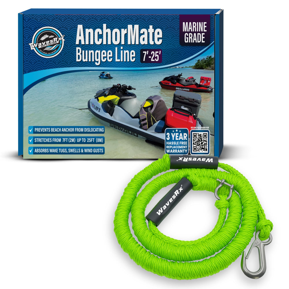 WAVESRX AnchorMate front packaging showing product and benefits