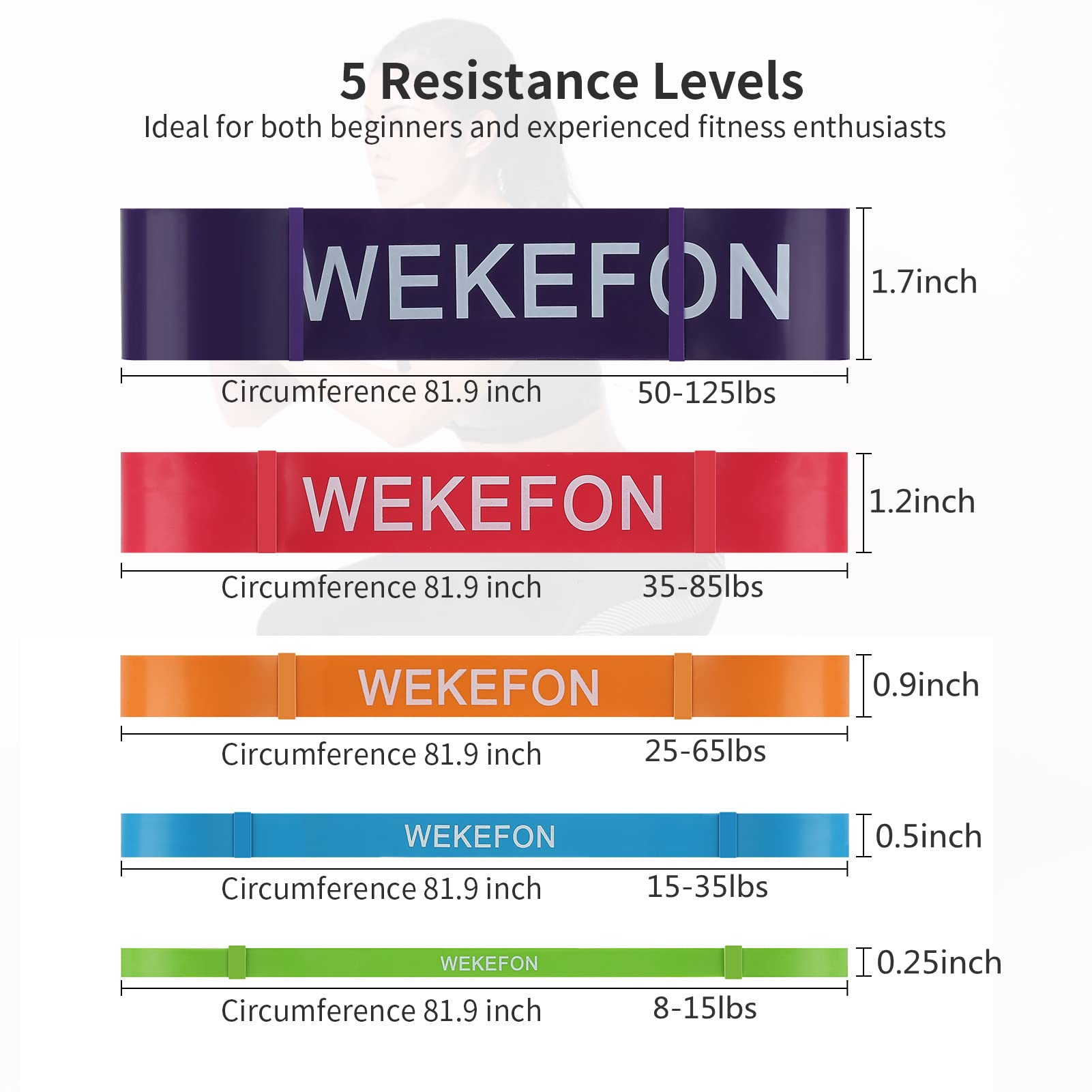 WEKEFON latex bands close-up texture highlighting durable material and long-lasting elasticity