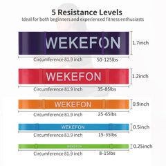 WEKEFON latex bands close-up texture highlighting durable material and long-lasting elasticity