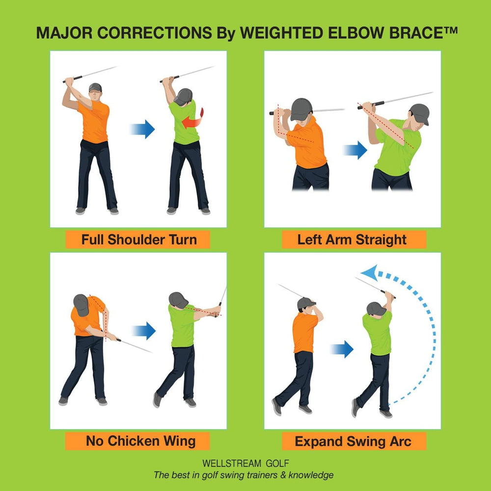Wellstream Golf lifestyle image at the range improving shoulder turn and swing mechanics