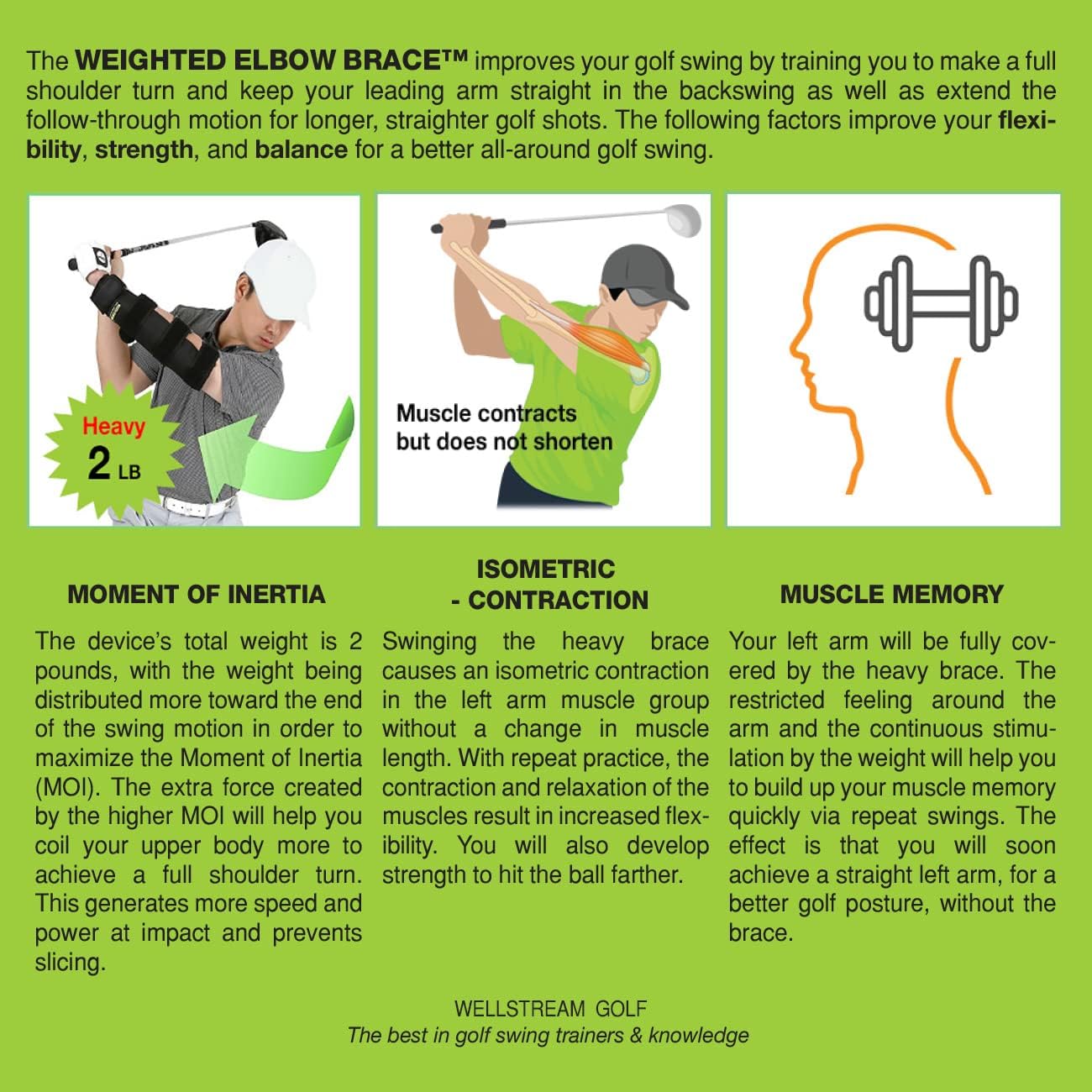 Wellstream Golf silicone rubber pad detail offering cushioned comfort during practice