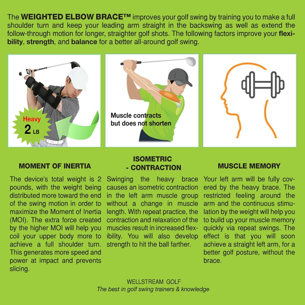 Wellstream Golf silicone rubber pad detail offering cushioned comfort during practice