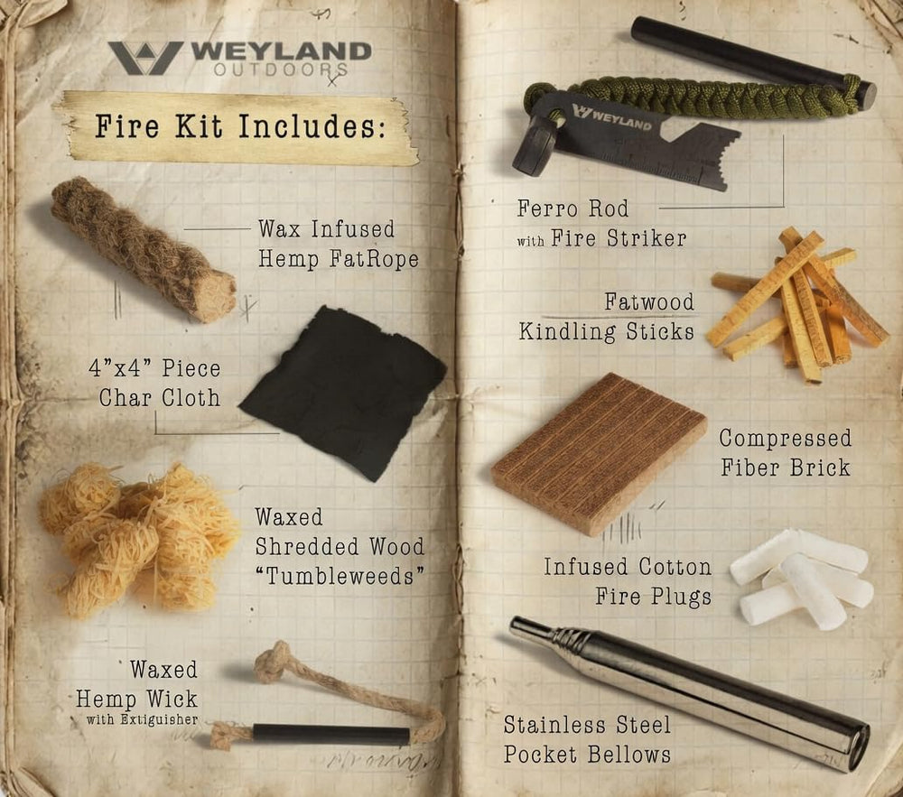 WEYLAND ferro rod close-up with striker producing sparks for dependable ignition