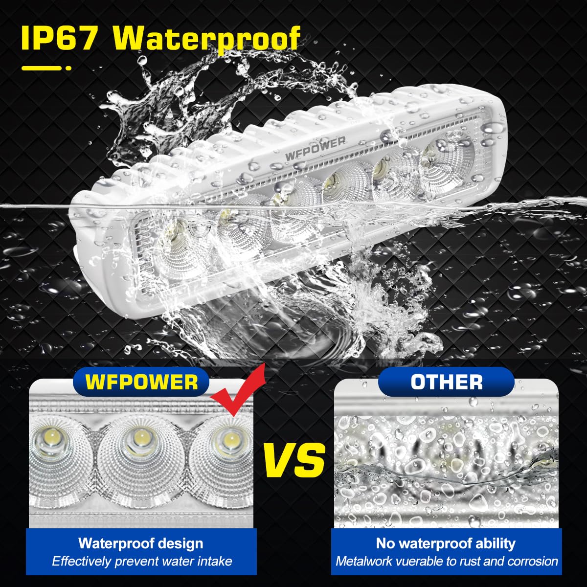 WFPOWER die-cast housing texture and cooling fins for long lifespan