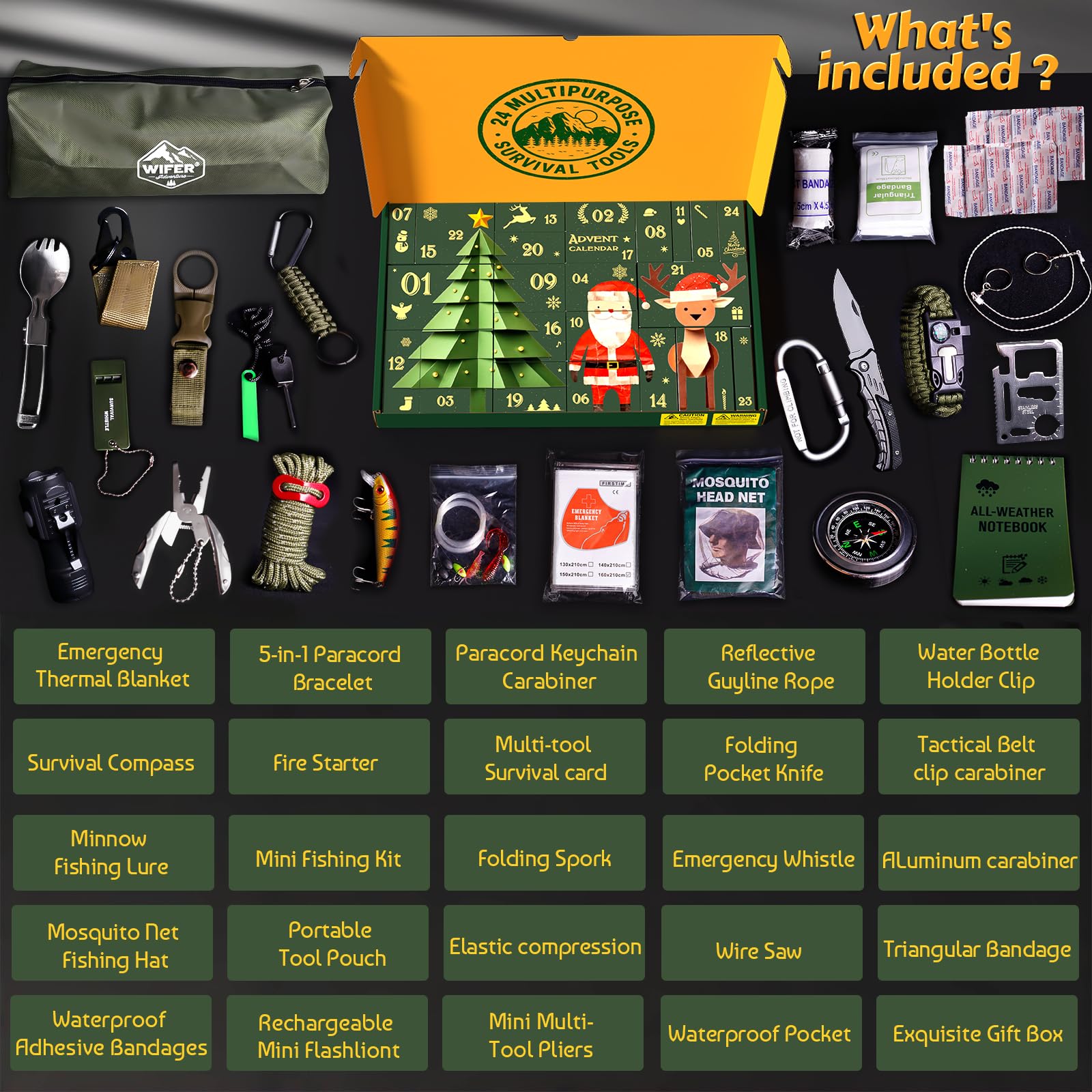 WIFER folding knife detail showing blade and grip benefit reliable cutting tool