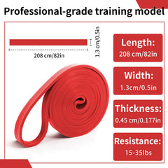 WIFOCU close-up of red band texture, highlighting durable TPE material and safe grip