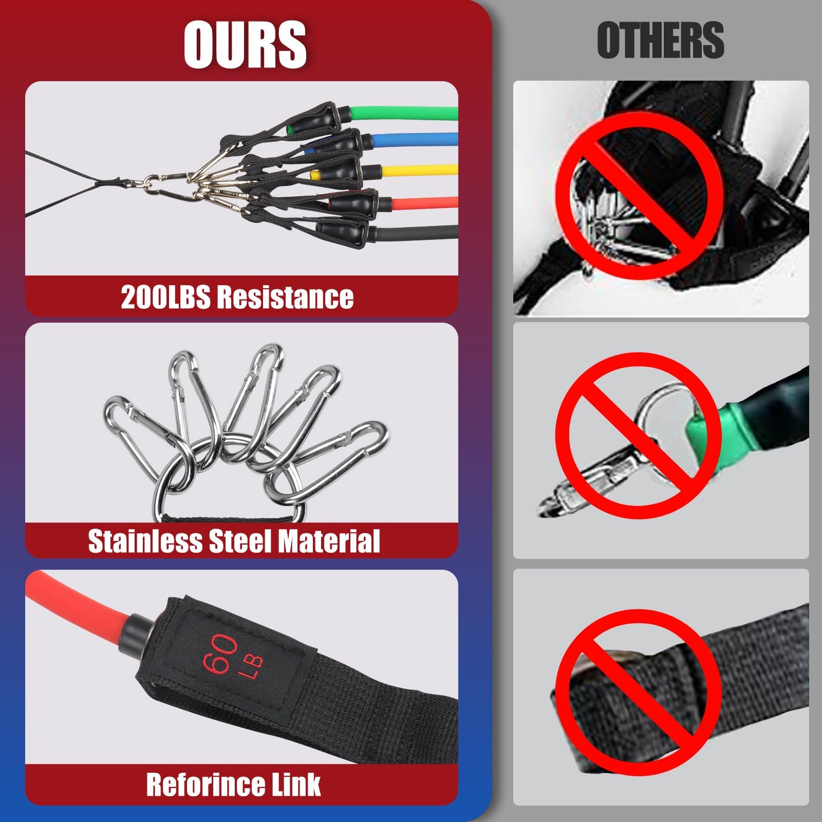 WIKDAY door anchor setup demonstrating safe at-home cable-style exercises