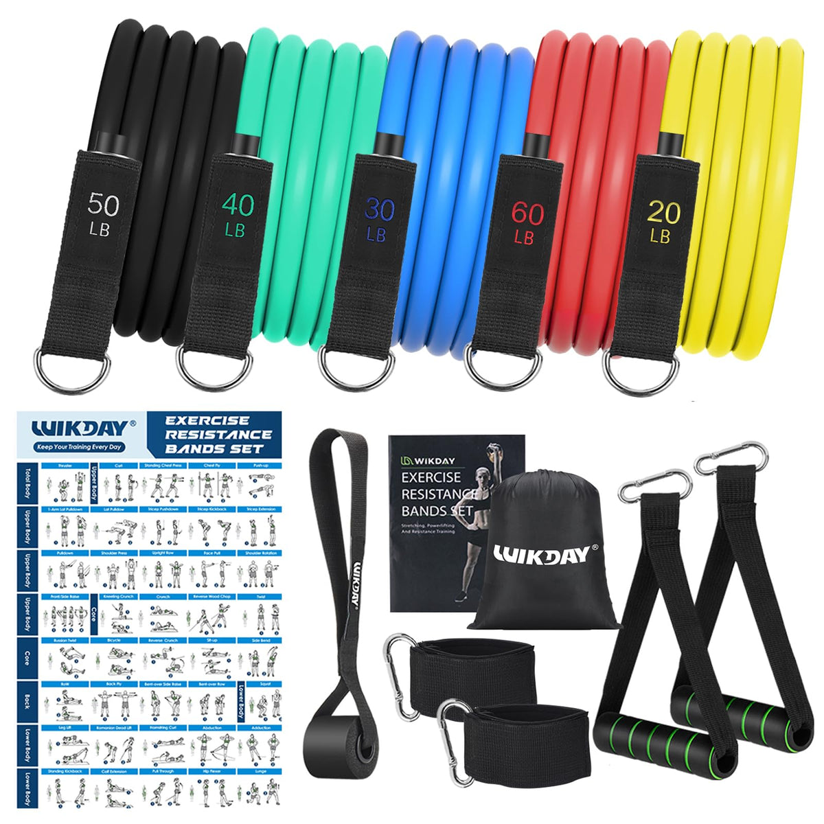 WIKDAY front view of full kit showing contents for easy setup and portability