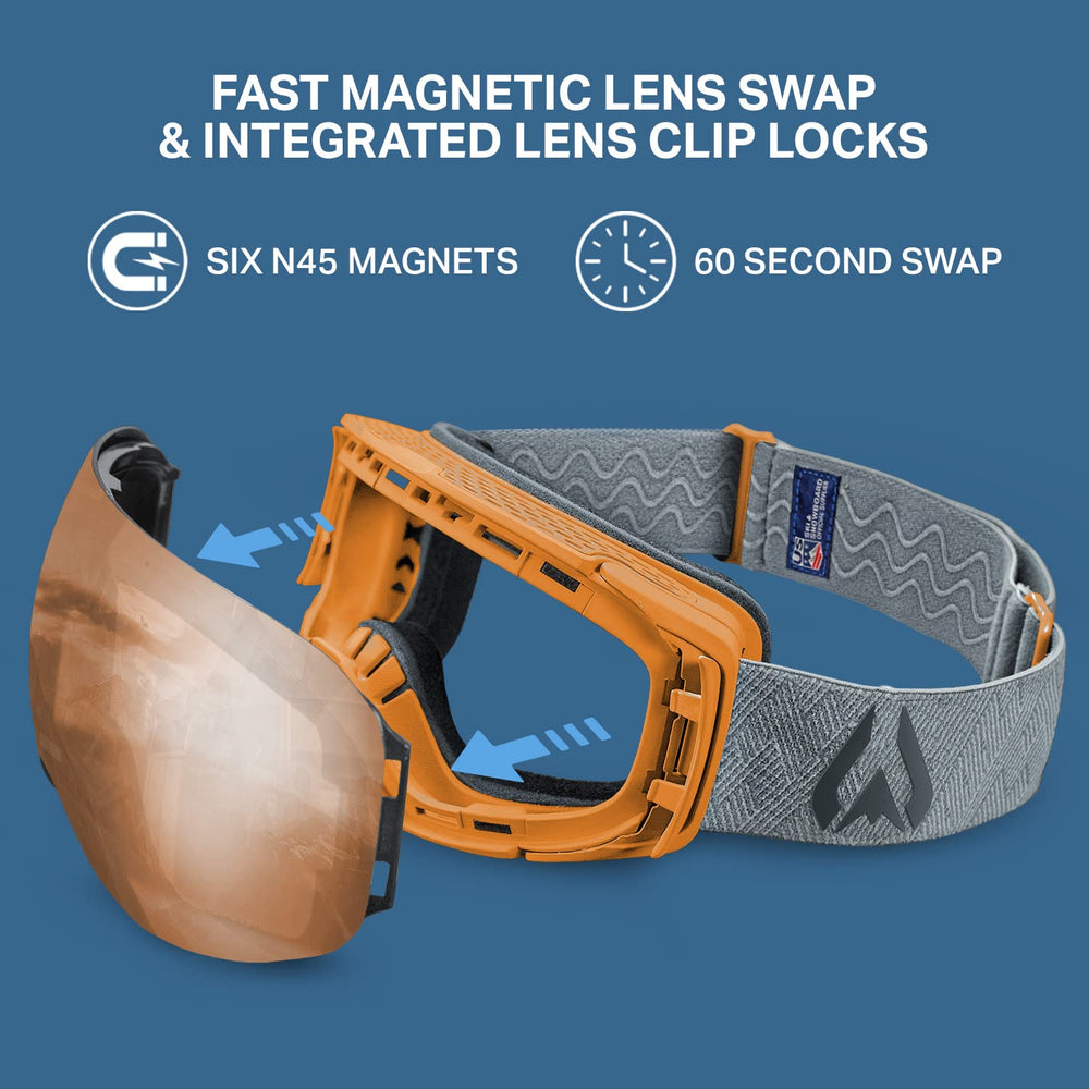 Wildhorn Roca close-up of Aurora lens coatings for fog resistance