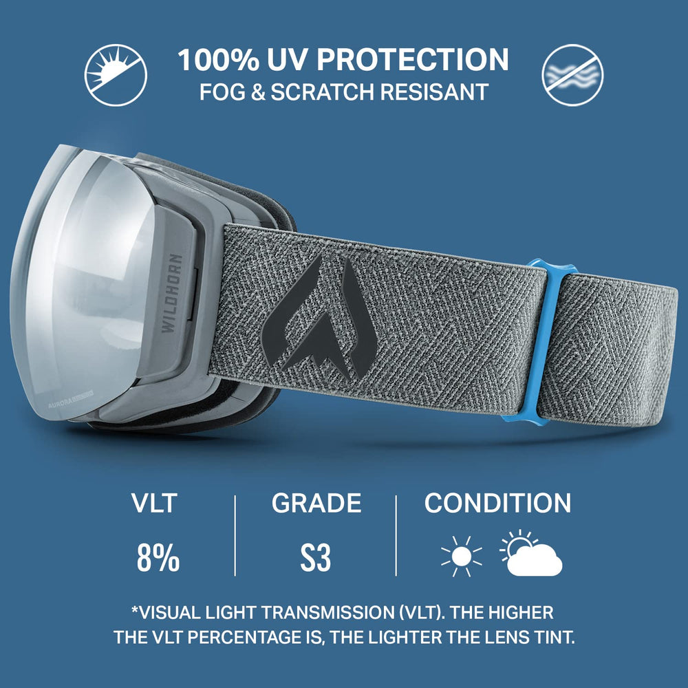 Wildhorn Roca triple-layer foam padding close-up providing all-day comfort