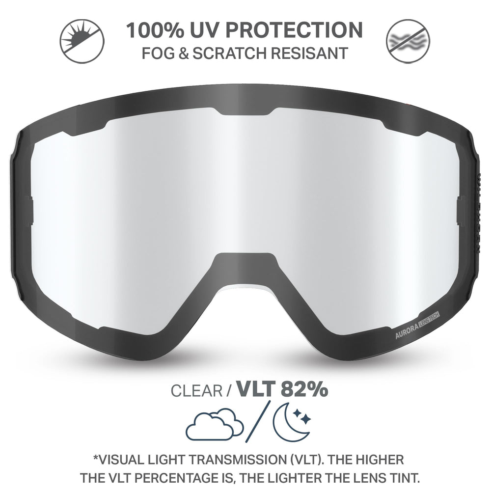 Wildhorn Roca lens worn on slope enabling wide view and glare reduction benefit