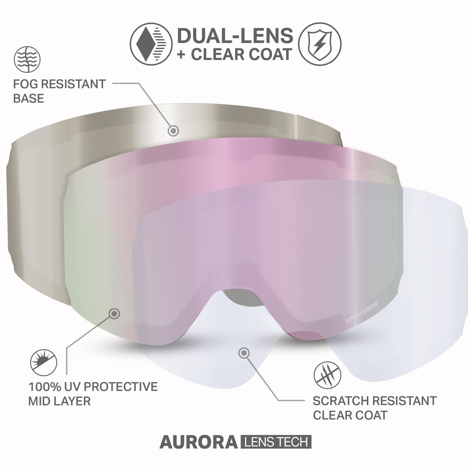 Wildhorn foam and strap detail showcasing moisture-wicking comfort benefit