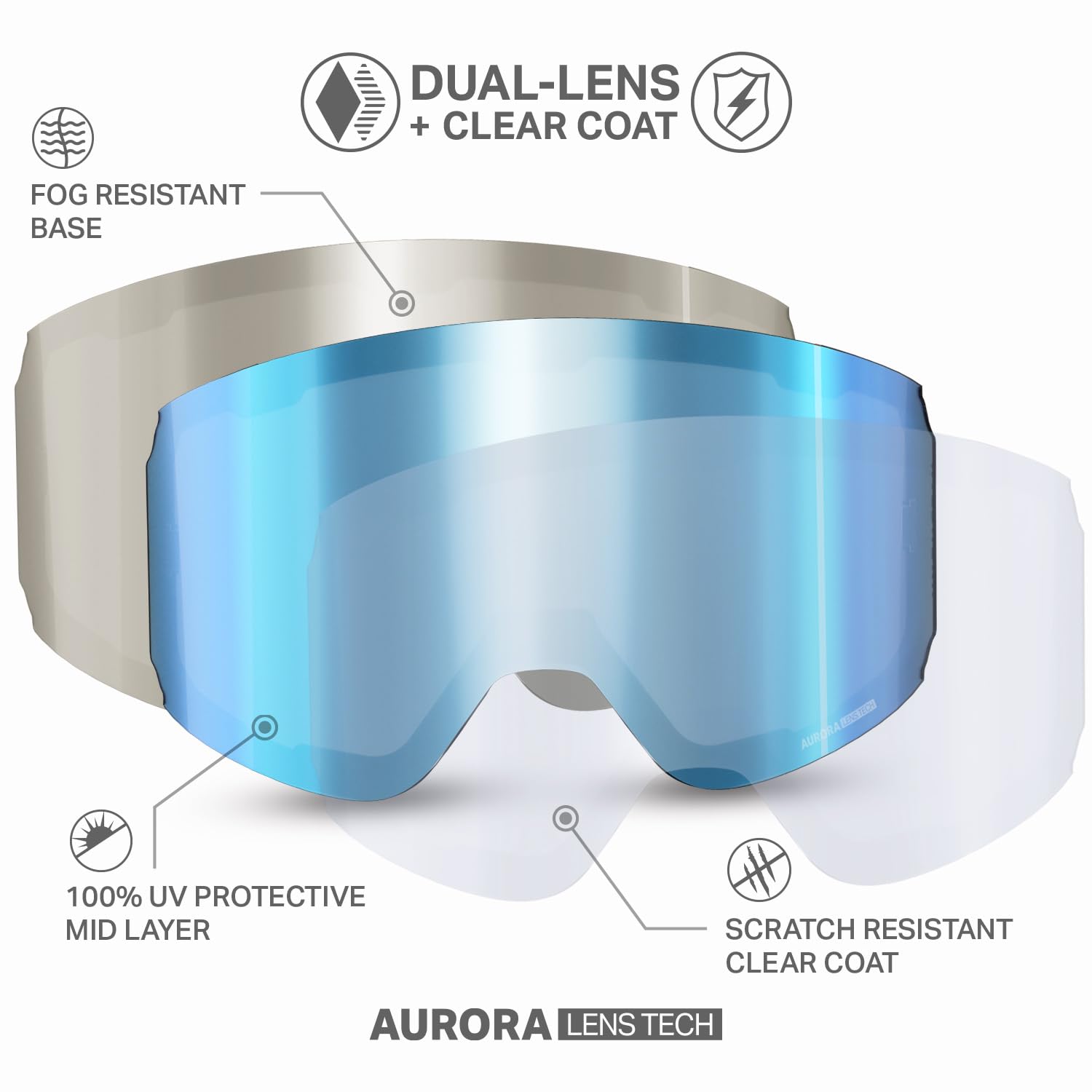 Wildhorn Roca Pro foam and strap showing moisture-wicking comfort and secure fit
