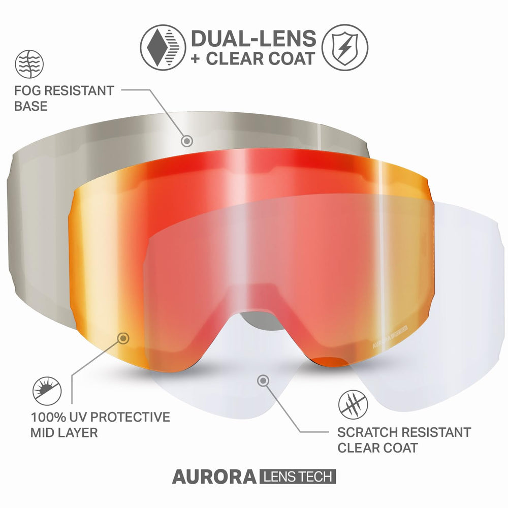 Wildhorn Roca Pro foam and venting detail for moisture-wicking comfort